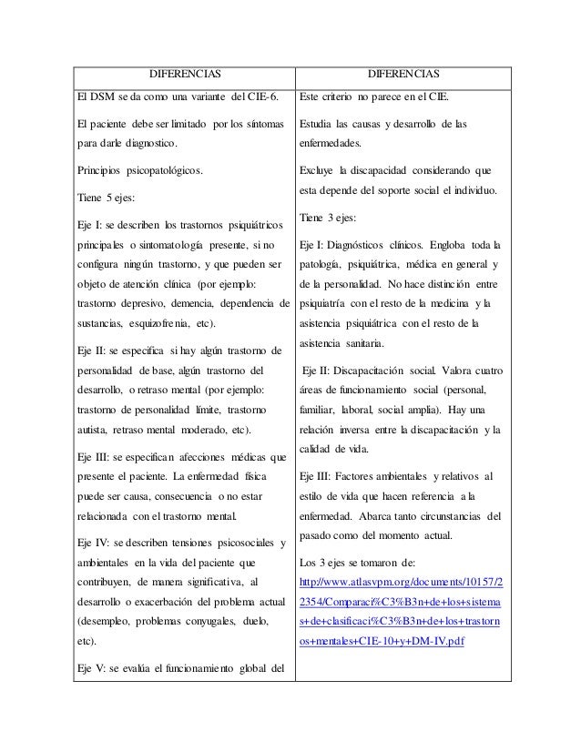 la parabola dei ciechi uno sguardo alla psicopatologia con gli occhi di un terapeuta della gestalt psicoterapia