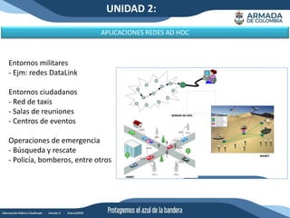 UNIDAD 2:
APLICACIONES REDES AD HOC
Entornos militares
- Ejm: redes DataLink
Entornos ciudadanos
- Red de taxis
- Salas de reuniones
- Centros de eventos
Operaciones de emergencia
- Búsqueda y rescate
- Policía, bomberos, entre otros
 