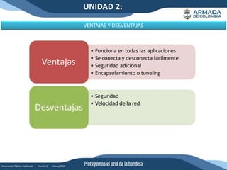 UNIDAD 2:
VENTAJAS Y DESVENTAJAS
 
