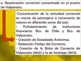 e. Reactivación comercial concentrada en el puerto
de Valparaíso.
         -Concentración de la actividad comercial
         en manos de extranjeros e incremento de
         colonos en diferentes zonas del país.
         -    Fortalecimiento     de     instituciones
         financieras: Bco. de Chile y Bco. de
         Valparaíso.
         - Creación de Sociedades Anónimas.
         - Redacción Código del Comercio.
         - Creación de la Bolsa de Comercio de
         Valparaíso (1865) y la de Santiago (1873).
 