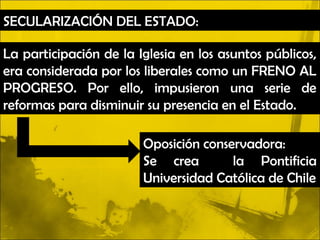 SECULARIZACIÓN DEL ESTADO:

La participación de la Iglesia en los asuntos públicos,
era considerada por los liberales como un FRENO AL
PROGRESO. Por ello, impusieron una serie de
reformas para disminuir su presencia en el Estado.

                        Oposición conservadora:
                        Se crea        la Pontificia
                        Universidad Católica de Chile
 
