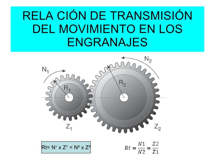 técnicas de transmisión del movimiento y transmisión de fuerzas técnicas de transmisión del movimiento y transmisión de fuerzas