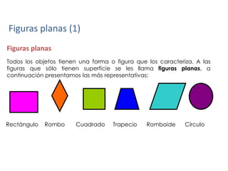 Figuras planas (1)
Figuras planas
Todos los objetos tienen una forma o figura que los caracteriza. A las
figuras que sólo tienen superficie se les llama figuras planas, a
continuación presentamos las más representativas:




Rectángulo   Rombo     Cuadrado     Trapecio    Romboide     Círculo
 