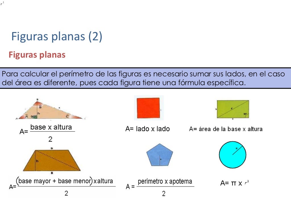 Como Medir El Area De Un Romboide Unidad 2 Tema 1 figuras geométricas
