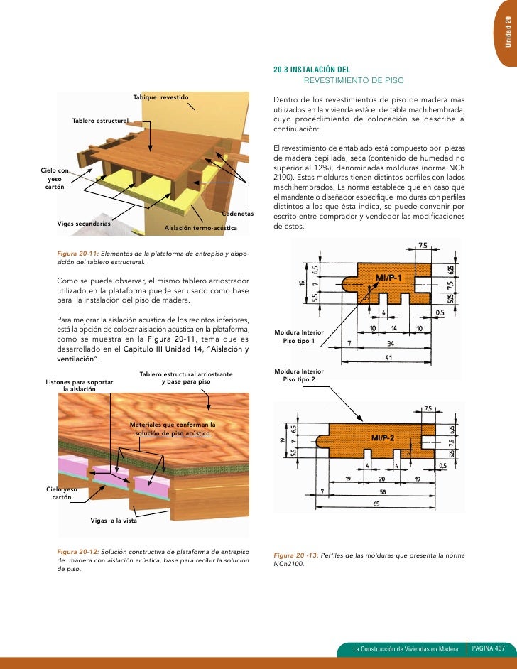 Unidad 20 Revestim De Madera Como Soluc De Piso[1]