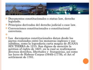 <ul><li>Documentos constitucionales o status law, derecho legislado. </li></ul><ul><li>Principios derivados del derecho ju...