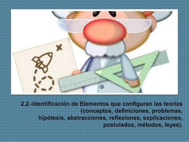 La investigación como un proceso de construcción social