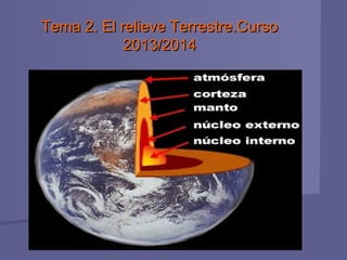 Tema 2. El relieve Terrestre.Curso
2013/2014

 