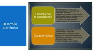 Desarrollo 
económico 
 