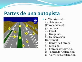 Partes de una autopista
                1 - Vía principal.
                 2 - Plataforma.
                 (Coronamiento)
                 3 - Calzada.
                 4 – Carril.
                 5 – Banquina.
                 6 – Demarcación
                 Horizontal.
                 7 – Bordes de Calzada.
                 8 – Mediana.
                 9 – Calzada de Servicio.
                 10 – Carril de Aceleración.
                 11 – Carril de Deceleración
 