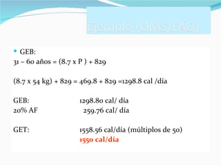 GEB: 31 – 60 años = (8.7 x P ) + 829 (8.7 x 54 kg) + 829 = 469.8 + 829 =1298.8 cal /día GEB: 1298.80 cal/ día 20% AF    259.76 cal/ día GET: 1558.56 cal/día (múltiplos de 50) 1550 cal/día 