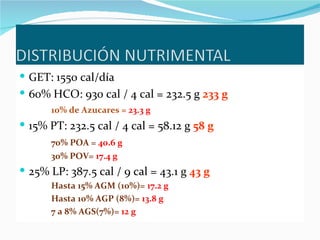 GET: 1550 cal/día 60% HCO: 930 cal / 4 cal = 232.5 g  233 g 10% de Azucares =  23.3 g 15% PT: 232.5 cal / 4 cal = 58.12 g  58 g 70% POA =  40.6 g 30% POV=  17.4 g 25% LP: 387.5 cal / 9 cal = 43.1 g  43 g Hasta 15% AGM (10%)=  17.2 g Hasta 10% AGP (8%)=  13.8 g 7 a 8% AGS(7%)=  12 g 