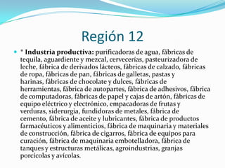 Región 12
 * Industria productiva: purificadoras de agua, fábricas de
tequila, aguardiente y mezcal, cervecerías, pasteurizadora de
leche, fábrica de derivados lácteos, fábricas de calzado, fábricas
de ropa, fábricas de pan, fábricas de galletas, pastas y
harinas, fábricas de chocolate y dulces, fábricas de
herramientas, fábrica de autopartes, fábrica de adhesivos, fábrica
de computadoras, fábricas de papel y cajas de artón, fábricas de
equipo eléctrico y electrónico, empacadoras de frutas y
verduras, siderurgia, fundidoras de metales, fábrica de
cemento, fábrica de aceite y lubricantes, fábrica de productos
farmacéuticos y alimenticios, fábrica de maquinaria y materiales
de construcción, fábrica de cigarros, fábrica de equipos para
curación, fábrica de maquinaria embotelladora, fábrica de
tanques y estructuras metálicas, agroindustrias, granjas
porcícolas y avícolas.
 
