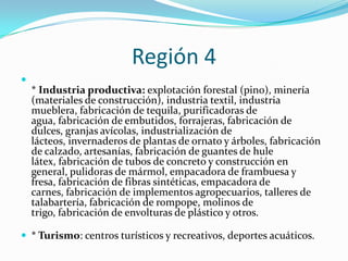 Región 4

* Industria productiva: explotación forestal (pino), minería
(materiales de construcción), industria textil, industria
mueblera, fabricación de tequila, purificadoras de
agua, fabricación de embutidos, forrajeras, fabricación de
dulces, granjas avícolas, industrialización de
lácteos, invernaderos de plantas de ornato y árboles, fabricación
de calzado, artesanías, fabricación de guantes de hule
látex, fabricación de tubos de concreto y construcción en
general, pulidoras de mármol, empacadora de frambuesa y
fresa, fabricación de fibras sintéticas, empacadora de
carnes, fabricación de implementos agropecuarios, talleres de
talabartería, fabricación de rompope, molinos de
trigo, fabricación de envolturas de plástico y otros.
 * Turismo: centros turísticos y recreativos, deportes acuáticos.
 