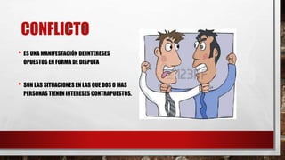 CONFLICTO
• ES UNA MANIFESTACIÓN DE INTERESES
OPUESTOS EN FORMA DE DISPUTA
• SON LAS SITUACIONES EN LAS QUE DOS O MAS
PERSONAS TIENEN INTERESES CONTRAPUESTOS.
 