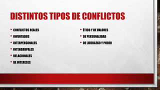 DISTINTOS TIPOS DE CONFLICTOS
• CONFLICTOS REALES
• INVENTADOS
• INTERPERSONALES
• INTERGRUPALES
• RELACIONALES
• DE INTERESES
• ÉTICO Y DE VALORES
• DE PERSONALIDAD
• DE LIDERAZGO Y PODER
 