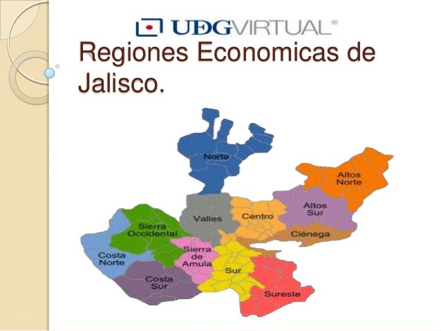 Unidad 2 actividad 1REGIONES ECONOMICAS DE JALISCO.