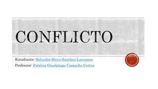 Estudiante: Salvador Steve Sanchez Luevanos
Profesora: Patricia Guadalupe Camacho Cortez
 