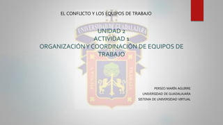 UNIDAD 2
ACTIVIDAD 1
ORGANIZACIÓNY COORDINACIÓN DE EQUIPOS DE
TRABAJO
PERSEO MARÍN AGUIRRE
UNIVERSIDAD DE GUADALAJARA
SISTEMA DE UNIVERSIDAD VIRTUAL
EL CONFLICTO Y LOS EQUIPOS DE TRABAJO
 