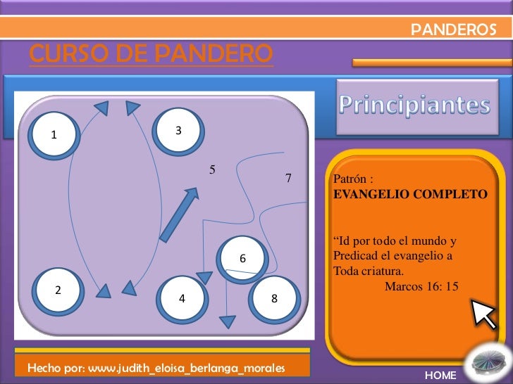 Manual De Rutinas De Pandero Basico