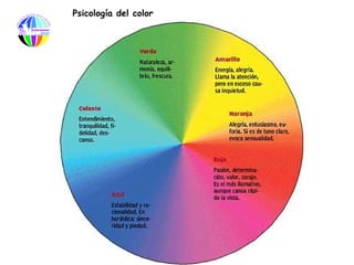 Psicología del color
 