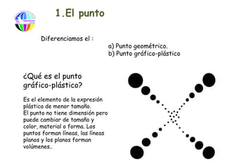 1.El punto

      Diferenciamos el :
                                   a) Punto geométrico.
                                   b) Punto gráfico-plástico


¿Qué es el punto
gráfico-plástico?
Es el elemento de la expresión
plástica de menor tamaño.
El punto no tiene dimensión pero
puede cambiar de tamaño y
color, material o forma. Los
puntos forman líneas, las líneas
planos y los planos forman
volúmenes..
 