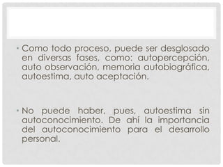 Unidad 2 autoconocimiento ige fin de semana | PPTX