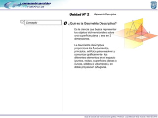 Unidad Nº 2 Geometría Descriptiva ¿Qué es la Geometría Descriptiva? Es la ciencia que busca representar los objetos tridim...