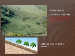 Creep superficial,
para ver mas fotos visita:
http://www.flickriver.com/
photos/tags/ch%E1%BA
%A5t/
Detalle de cómo funciona el
proceso
 