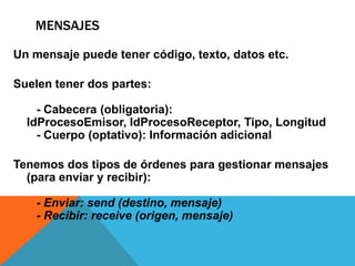 MENSAJES

Un mensaje puede tener código, texto, datos etc.

Suelen tener dos partes:

    - Cabecera (obligatoria):
  IdProcesoEmisor, IdProcesoReceptor, Tipo, Longitud
    - Cuerpo (optativo): Información adicional

Tenemos dos tipos de órdenes para gestionar mensajes
  (para enviar y recibir):

    - Enviar: send (destino, mensaje)
    - Recibir: receive (origen, mensaje)
 