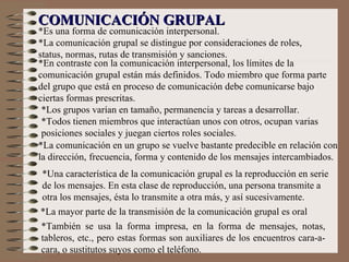 *Es una forma de comunicación interpersonal.  *La comunicación grupal se distingue por consideraciones de roles, status, normas, rutas de transmisión y sanciones.   *En contraste con la comunicación interpersonal, los límites de la comunicación grupal están más definidos. Todo miembro que forma parte del grupo que está en proceso de comunicación debe comunicarse bajo ciertas formas prescritas.   *Los grupos varían en tamaño, permanencia y tareas a desarrollar. *Todos tienen miembros que interactúan unos con otros, ocupan varias posiciones sociales y juegan ciertos roles sociales.  *Una característica de la comunicación grupal es la reproducción en serie de los mensajes. En esta clase de reproducción, una persona transmite a otra los mensajes, ésta lo transmite a otra más, y así sucesivamente.  *La comunicación en un grupo se vuelve bastante predecible en relación con la dirección,   frecuencia, forma y contenido de los mensajes intercambiados.   *La mayor parte de la transmisión de la comunicación grupal es oral   *También se usa la forma impresa, en la forma de mensajes, notas, tableros, etc., pero estas formas son auxiliares de los encuentros cara-a-cara, o sustitutos suyos como el teléfono.  COMUNICACIÓN GRUPAL 
