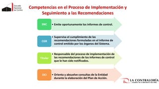 • Supervisa el cumplimiento de las
recomendaciones formuladas en el informe de
control emitido por los órganos del Sistema.
CGR
• Emite oportunamente los informes de control.
SNC
• Responsable del proceso de implementación de
las recomendaciones de los informes de control
que le han sido notificados.
Titular
• Orienta y absuelve consultas de la Entidad
durante la elaboración del Plan de Acción.
OCI
Competencias en el Proceso de Implementación y
Seguimiento a las Recomendaciones
 