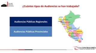 ¿Cuántos tipos de Audiencias se han trabajado?
Audiencias Públicas Regionales
Audiencias Públicas Provinciales
 