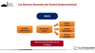 Las Normas Generales de Control Gubernamental
Normas de Gestión de la
Calidad
Control
Previo
NGCG
Servicios
relacionados
Servicios de
Control
Control
Simultáneo
Control
Posterior
9
 