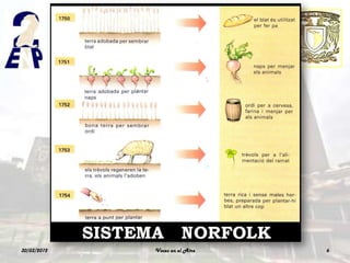30/03/2012   Voces en el Aire   6
 