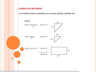 EJEMPLO DE METRADOS
Los metrados deben sustentarse con croquis, gráficos, planillas, etc.
 