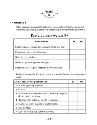 CLASE

6
Actividad 1
• Relee tus creaciones poéticas hechas durante la unidad; luego, revisa y
reescribe aquellas que estimes necesarias para elaborar tu poemario.

Pauta de autoevaluación
Indicadores

Sí

No

Logré expresar lo que deseaba, pensaba o sentía.
Puedo agregar o eliminar algo.
Usé bien las palabras.
Necesito que me ayuden en algo.
Puedo mejorar la presentación de mis escritos.
• Revisa la ortografía literal, acentual y puntual. Guíate por la siguiente
tabla:
En mis creaciones poéticas usé:

Sí

1. Puntos aparte y seguido.
2. Comas.
3. Mayúsculas al comienzo de la oración y después
de un punto seguido.
4. Tildes en las palabras que lo requieren.
5. Signos de interrogación y exclamación.
6. Dos puntos.
7. Consonantes y sus combinaciones.
29

No

 