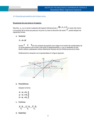 3
INSTITUTO TECNOLÓGICO SUPERIOR DE TEPEACA
Modalidad Mixta- Ingeniería Industrial
2.1 Ecuación paramétrica de la línea re...