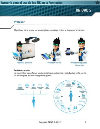 Copyright SENA ©, 2012. 6
Profesor
El profesor de la era de las tecnologías es creativo, crítico y dispuesto al cambio.
Profesor creativo Profesor crítico Profesor dispuesto
al cambio
Profesor creativo
La creatividad es un factor fundamental para profesores y estudiantes en la era de
las tecnologías. Analice la siguiente gráfica:
 