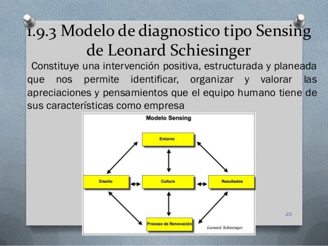 Unidad 2 diagnostico