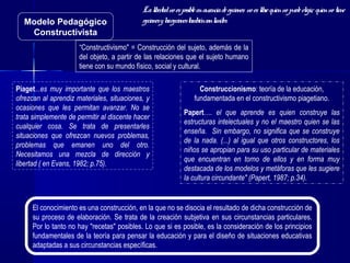 Modelo Pedagógico
Constructivista

La l er no es posibe en au de opciones: no es l r qu no pu el , qu no tiene
ib tad
l
sencia
ibe ien ede egir ien
opcionesy l opcionestamb sonl
as
ién ímites.

“Constructivismo" = Construcción del sujeto, además de la
del objeto, a partir de las relaciones que el sujeto humano
tiene con su mundo físico, social y cultural.
Piaget...es muy importante que los maestros
ofrezcan al aprendiz materiales, situaciones, y
ocasiones que les permitan avanzar. No se
trata simplemente de permitir al discente hacer
cualquier cosa. Se trata de presentarles
situaciones que ofrezcan nuevos problemas,
problemas que emanen uno del otro.
Necesitamos una mezcla de dirección y
libertad ( en Evans, 1982; p.75).

Construccionismo: teoría de la educación,
fundamentada en el constructivismo piagetiano.
Papert…. el que aprende es quien construye las
estructuras intelectuales y no el maestro quien se las
enseña. Sin embargo, no significa que se construye
de la nada. (...) al igual que otros constructores, los
niños se apropian para su uso particular de materiales
que encuentran en torno de ellos y en forma muy
destacada de los modelos y metáforas que les sugiere
la cultura circundante" (Papert, 1987; p.34).

El conocimiento es una construcción, en la que no se disocia el resultado de dicha construcción de
su proceso de elaboración. Se trata de la creación subjetiva en sus circunstancias particulares.
Por lo tanto no hay "recetas" posibles. Lo que si es posible, es la consideración de los principios
fundamentales de la teoría para pensar la educación y para el diseño de situaciones educativas
adaptadas a sus circunstancias específicas.

 