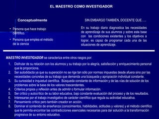 EL MAESTRO COMO INVESTIGADOR

Conceptualmente
• Persona que hace trabajo
científico.
• Persona que emplea el método
de la ciencia

SIN EMBARGO TAMBIÉN, DOCENTE QUE…..
En su trabajo diario diagnostica las necesidades
de aprendizaje de sus alumnos y sobre esta base
con las condiciones existentes y los objetivos a
lograr, es capaz de programar cada una de las
situaciones de aprendizaje.

MAESTRO INVESTIGADOR se caracteriza entre otros rasgos por:
1.
2.
3.
4.
5.
6.
7.
8.

Disfrutar de su relación con los alumnos y su trabajo por la alegría, satisfacción y enriquecimiento personal
que le proporciona.
Ser autodidacta ya que su superación no se rige tan sólo por normas impuestas desde afuera sino por las
necesidades concretas de su trabajo que demanda una búsqueda y apropiación individual constante.
Su curiosidad e inquietud científica. Búsqueda constante de información y de las vías de solución de los
problemas sobre la base de los valores trascendentes.
Criterios propios y reflexión antes de admitir o formular información.
Ser crítico y autocrítico de su labor educativa, bajo constante evaluación del proceso y de los resultados.
Interesarse por el trabajo investigativo de carácter científico que regula su actividad educativa.
Pensamiento crítico pero también creador en acción.
Dominar el contenido de enseñanza (conocimientos, habilidades, actitudes y valores) y el método científico
que le permita encontrar las contradicciones esenciales necesarias para dar solución a la transformación
progresiva de su entorno educativo.

 