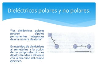 “los dieléctricos polares
poseen dipolos
permanentes integrados
de una manera aleatoria”
En este tipo de dieléctricos
al someterlos a la acción
de un campo electrico los
dipolos tienden a alinearse
con la direccion del campo
electrico.
Dieléctricos polares y no polares.
 
