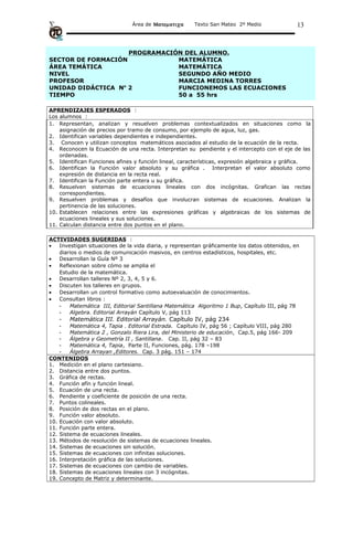 Área de Matematica       Texto San Mateo 2º Medio 
PROGRAMACIÓN DEL ALUMNO. 
SECTOR DE FORMACIÓN MATEMÁTICA 
ÁREA TEMÁTICA MATEMÁTICA 
NIVEL SEGUNDO AÑO MEDIO 
PROFESOR MARCIA MEDINA TORRES 
UNIDAD DIDÁCTICA No 2 FUNCIONEMOS LAS ECUACIONES 
TIEMPO 50 a 55 hrs 
APRENDIZAJES ESPERADOS : 
Los alumnos : 
1. Representan, analizan y resuelven problemas contextualizados en situaciones como la 
asignación de precios por tramo de consumo, por ejemplo de agua, luz, gas. 
2. Identifican variables dependientes e independientes. 
3. Conocen y utilizan conceptos matemáticos asociados al estudio de la ecuación de la recta. 
4. Reconocen la Ecuación de una recta. Interpretan su pendiente y el intercepto con el eje de las 
ordenadas. 
5. Identifican Funciones afines y función lineal, características, expresión algebraica y gráfica. 
6. Identifican la Función valor absoluto y su gráfica . Interpretan el valor absoluto como 
expresión de distancia en la recta real. 
7. Identifican la Función parte entera u su gráfica. 
8. Resuelven sistemas de ecuaciones lineales con dos incógnitas. Grafican las rectas 
correspondientes. 
9. Resuelven problemas y desafíos que involucran sistemas de ecuaciones. Analizan la 
pertinencia de las soluciones. 
10. Establecen relaciones entre las expresiones gráficas y algebraicas de los sistemas de 
ecuaciones lineales y sus soluciones. 
11. Calculan distancia entre dos puntos en el plano. 
ACTIVIDADES SUGERIDAS : 
· Investigan situaciones de la vida diaria, y representan gráficamente los datos obtenidos, en 
diarios o medios de comunicación masivos, en centros estadísticos, hospitales, etc. 
· Desarrollan la Guía Nº 3 
· Reflexionan sobre cómo se amplia el 
Estudio de la matemática. 
· Desarrollan talleres Nº 2, 3, 4, 5 y 6. 
· Discuten los talleres en grupos. 
· Desarrollan un control formativo como autoevaluación de conocimientos. 
· Consultan libros : 
- Matemática III, Editorial Santillana Matemática Algoritmo 1 Bup, Capítulo III, pág 78 
- Algebra. Editorial Arrayán Capítulo V, pág 113 
- Matemática III. Editorial Arrayán. Capítulo IV, pág 234 
- Matemática 4, Tapia . Editorial Estrada. Capítulo IV, pág 56 ; Capítulo VIII, pág 280 
- Matemática 2 , Gonzalo Riera Lira, del Ministerio de educación, Cap.5, pág 166- 209 
- Álgebra y Geometría II , Santillana. Cap. II, pág 32 – 83 
- Matemática 4, Tapia, Parte II, Funciones, pág. 178 –198 
- Álgebra Arrayan ,Editores. Cap. 3 pág. 151 – 174 
CONTENIDOS 
1. Medición en el plano cartesiano. 
2. Distancia entre dos puntos. 
3. Gráfica de rectas. 
4. Función afín y función lineal. 
5. Ecuación de una recta. 
6. Pendiente y coeficiente de posición de una recta. 
7. Puntos colineales. 
8. Posición de dos rectas en el plano. 
9. Función valor absoluto. 
10. Ecuación con valor absoluto. 
11. Función parte entera. 
12. Sistema de ecuaciones lineales. 
13. Métodos de resolución de sistemas de ecuaciones lineales. 
14. Sistemas de ecuaciones sin solución. 
15. Sistemas de ecuaciones con infinitas soluciones. 
16. Interpretación gráfica de las soluciones. 
17. Sistemas de ecuaciones con cambio de variables. 
18. Sistemas de ecuaciones lineales con 3 incógnitas. 
19. Concepto de Matriz y determinante. 
13 
 