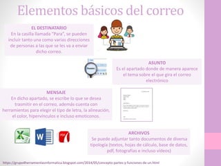 Elementos básicos del correo
EL DESTINATARIO
En la casilla llamada “Para”, se pueden
incluir tanto una como varias direcciones
de personas a las que se les va a enviar
dicho correo.
ASUNTO
Es el apartado donde de manera aparece
el tema sobre el que gira el correo
electrónico
MENSAJE
En dicho apartado, se escribe lo que se desea
trasmitir en el correo, además cuenta con
herramientas para elegir el tipo de letra, la alineación,
el color, hipervínculos e incluso emoticonos.
ARCHIVOS
Se puede adjuntar tanto documentos de diversa
tipología (textos, hojas de cálculo, base de datos,
pdf, fotografías e incluso vídeos)
https://grupo4herramientasinformatica.blogspot.com/2014/05/concepto-partes-y-funciones-de-un.html
 