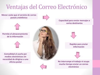 Ventajas del Correo Electrónico
Menor costo que el servicio de correo
postal y telefónico
Capacidad para enviar mensajes a
varios destinarios
Permite el almacenamiento
de la información
Rapidez para enviar
información
Comodidad al usarlo por
medios electrónicos sin
necesidad de dirigirse a una
oficina postal No interrumpe el trabajo ni ocupa
mucho tiempo enviar un correo
electrónico
 