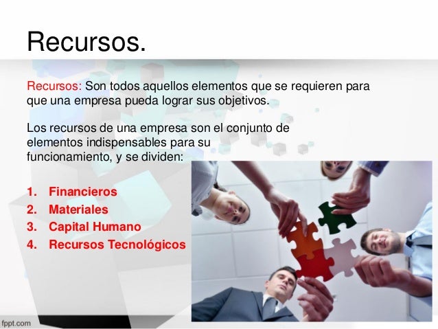 Unidad 2 el empresario y la empresa