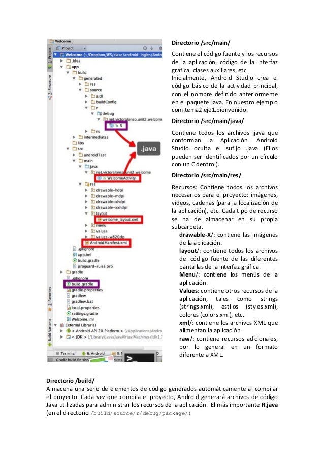 Diferencias Entre Java 8 Y 11