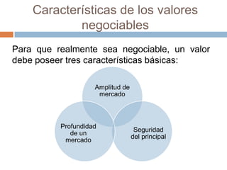 Características de los valores
negociables
Para que realmente sea negociable, un valor
debe poseer tres características básicas:
Amplitud de
mercado

Profundidad
de un
mercado

Seguridad
del principal

 