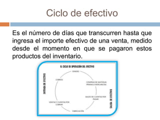Ciclo de efectivo
Es el número de días que transcurren hasta que
ingresa el importe efectivo de una venta, medido
desde el momento en que se pagaron estos
productos del inventario.

 